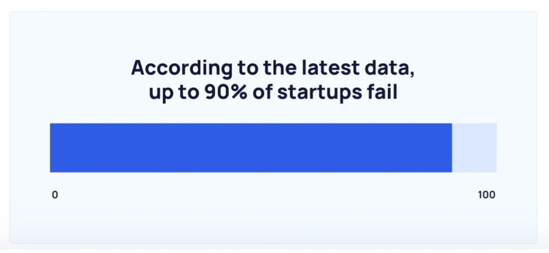 FeedCard Image